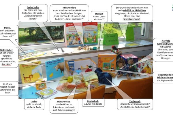 Materialsammlung_kommentiert